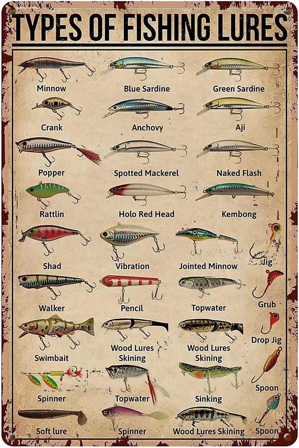 Home Bathroom Signs - ป้ายโลหะวินเทจลาย 1d,TYPES OF FISHING LURES สำหรับตกแต่งผนังห้องน้ำ
