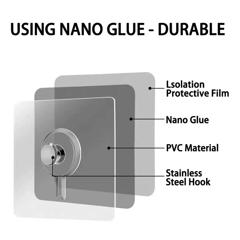 ตะขอแขวนไม่เจาะติดผนังมีกาวในห - Robe Hook Adhesive บทวิจารณ์และราคา